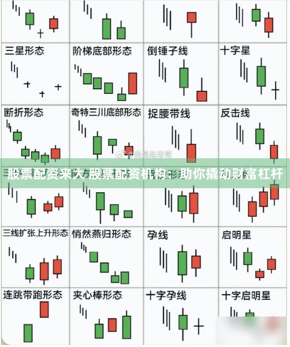股票配资来大 股票配资机构：助你撬动财富杠杆