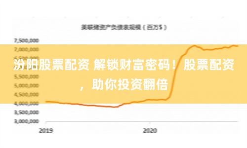 汾阳股票配资 解锁财富密码！股票配资，助你投资翻倍