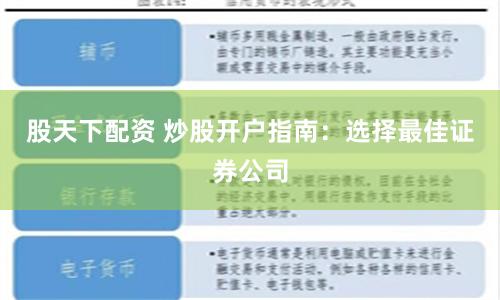 股天下配资 炒股开户指南：选择最佳证券公司