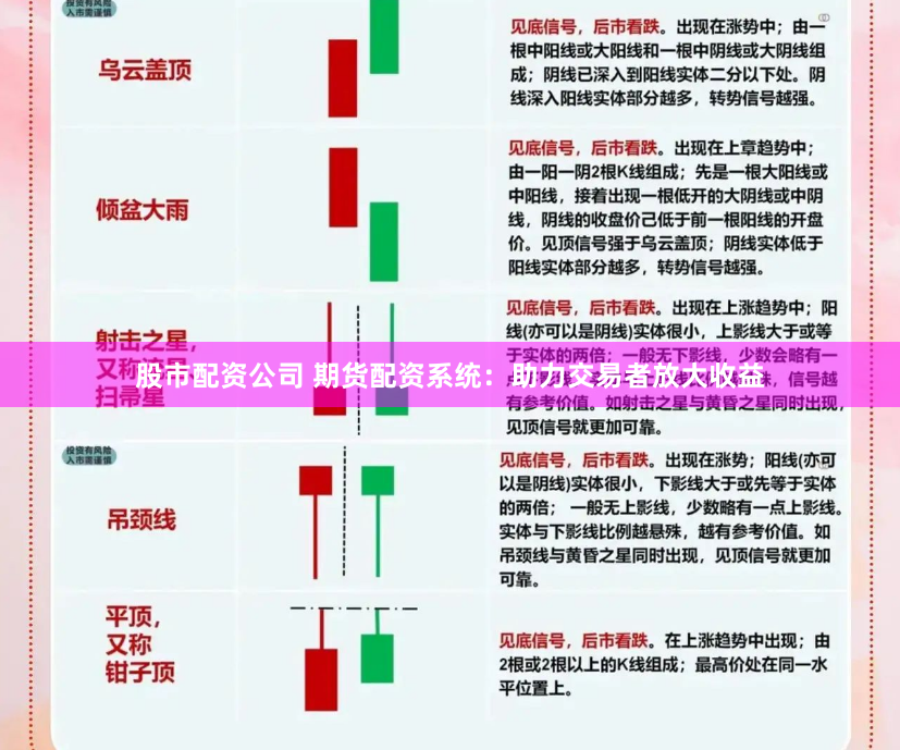 股市配资公司 期货配资系统：助力交易者放大收益