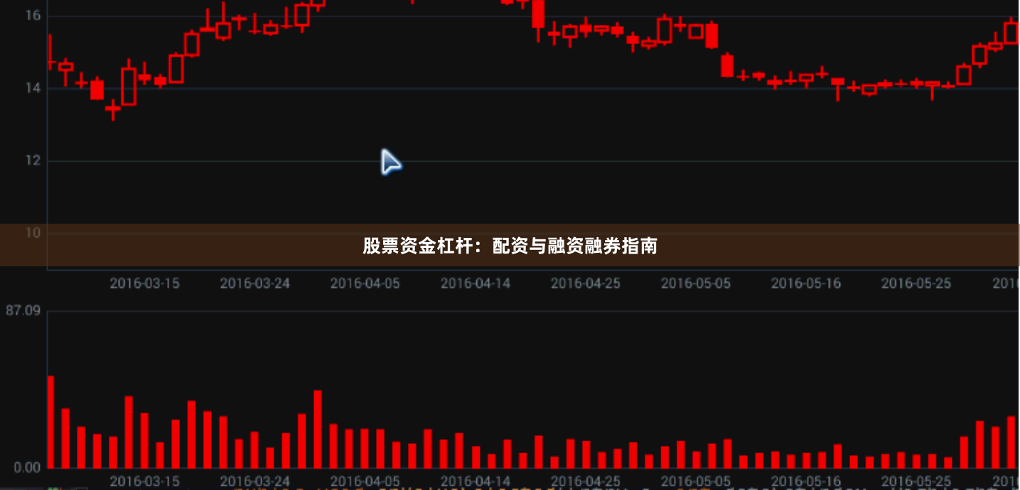 股票资金杠杆：配资与融资融券指南