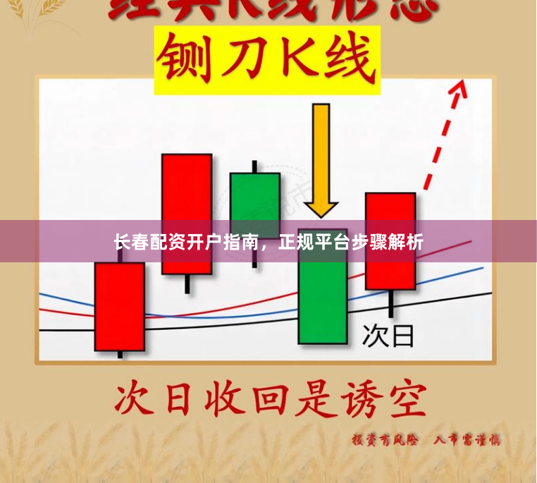 长春配资开户指南,正规平台步骤解析