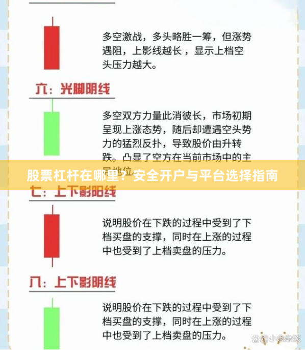 股票杠杆在哪里？安全开户与平台选择指南