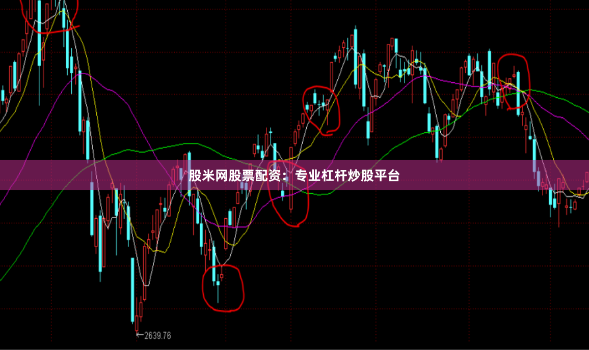 股米网股票配资：专业杠杆炒股平台