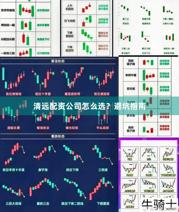 清远配资公司怎么选？避坑指南